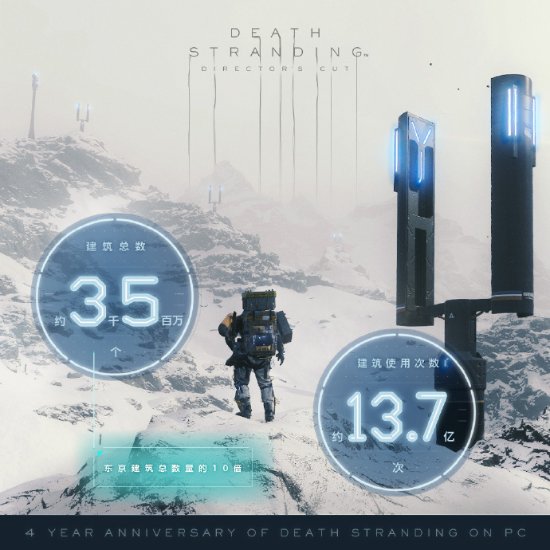 ��������ǳ����PC�����꣡Ͷ�ݰ�������Լ4.4�ڸ�