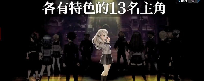 ��ʮ����������Ȧ�����ڽ���200����ô������