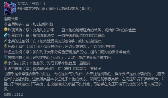 ������ð��2��Ů������ʲôװ��