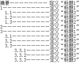 word2007Ŀ¼ôԶ