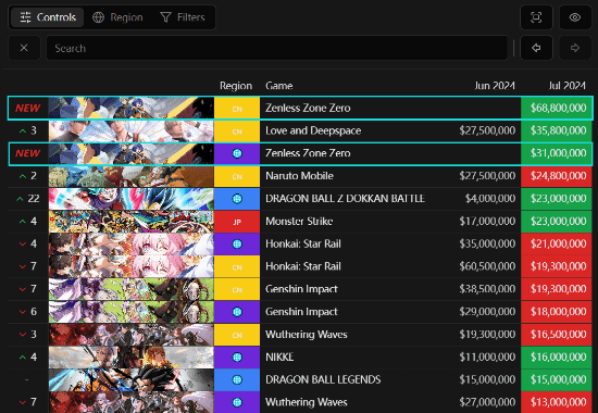 �����������������㡷�ƶ������������1����Ԫ��
