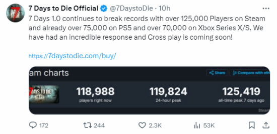 ������ɱ��Steam���߷�ֵ��12.5���� �ٷ���ʾ��