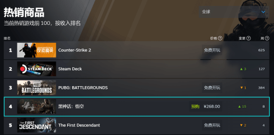 �����񻰣���ա�Steamȫ����������ģ�ǰ�涼�������Ϸ