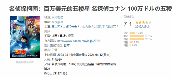 ������̽���ϡ�M27��ʽ��ӳ!�ռ�Ԥ��ų� �㿴����?