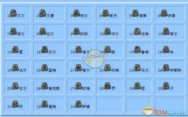 �������ƻ���2������֮��ϳɹ�ʽ