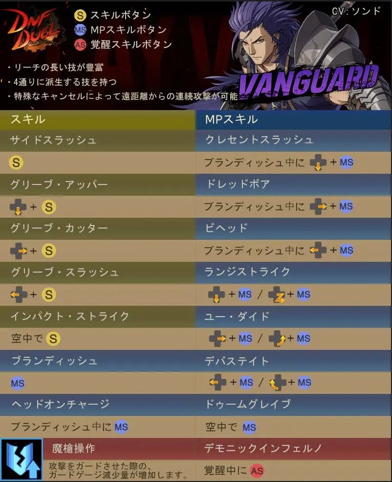 ���³�����ʿ������ս����ô�Ŵ���