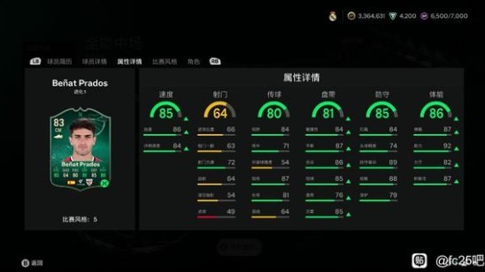 EA SPORTS FC 25ʾ