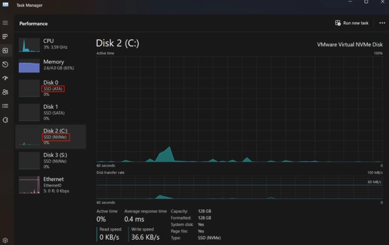 ôʾSSD?Win11 Beta 22635.4225ԤпSSDͷ