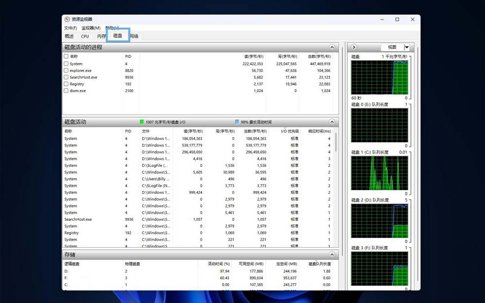ôӴʹ? Win11ش̻ļ
