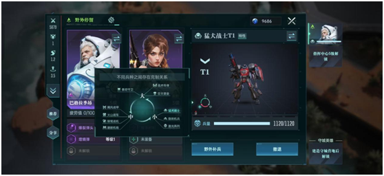 ֱȺǼʿƻSLGȺǼԪ