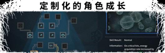 ���������С���Ϸ��ɫ���ݽ���