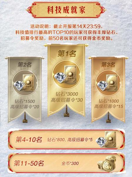 错过等半年,《世界启元》开启“半周年庆典”,今夜我们都是“启元人”