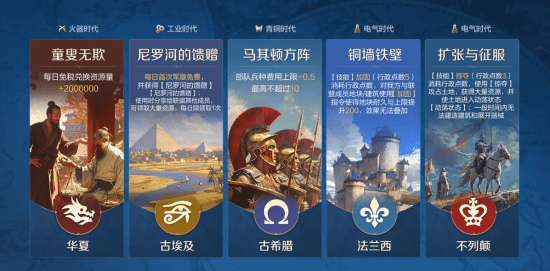 错过等半年,《世界启元》开启“半周年庆典”,今夜我们都是“启元人”