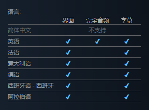 ��WWE 2K25��֧�����Խ���