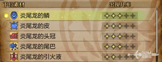 ˣҰȫͼϼ