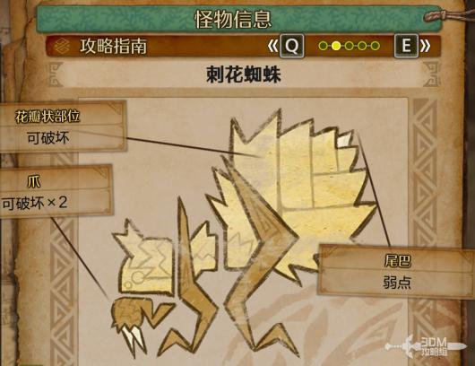 ˣҰȫͼϼ
