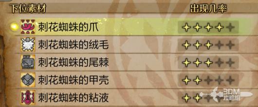 ˣҰȫͼϼ
