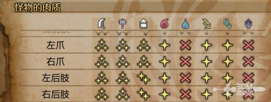ˣҰȫͼϼ