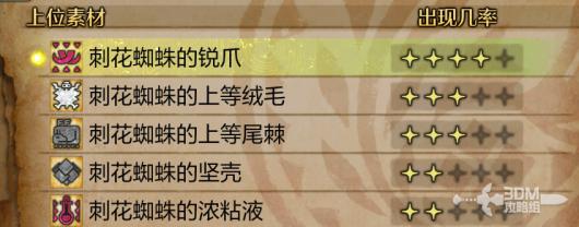 ˣҰȫͼϼ