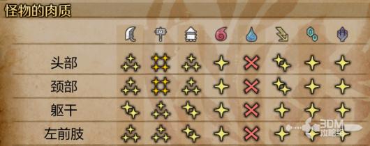 ˣҰȫͼϼ