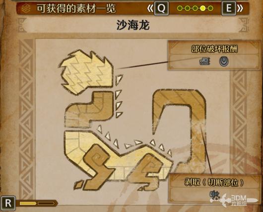 ˣҰȫͼϼ