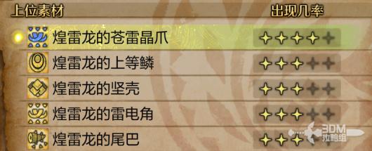 ˣҰȫͼϼ