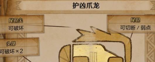 《怪物猎人:荒野》打护凶爪龙技巧分享