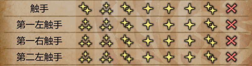 ˣҰټɷ