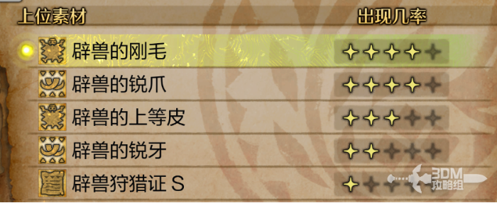 ˣҰ޵÷