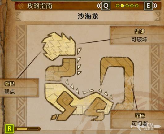 《怪物猎人:荒野》沙海龙具体弱点介绍