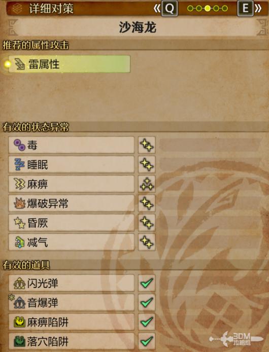 《怪物猎人:荒野》沙海龙具体弱点介绍