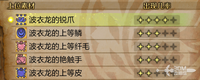 《怪物猎人:荒野》波衣龙素材获得方法介绍