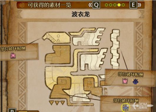 《怪物猎人:荒野》波衣龙的爪获得方法介绍