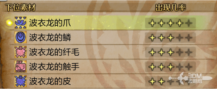 《怪物猎人:荒野》波衣龙的爪获得方法介绍