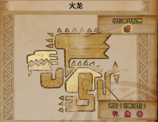 《怪物猎人:荒野》火龙的红玉获取方法介绍