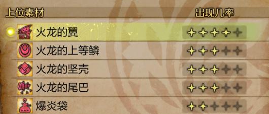《怪物猎人:荒野》火龙的红玉获取方法介绍