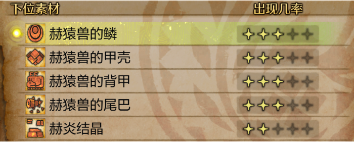 《怪物猎人:荒野》赫猿兽的骨髓获得方法介绍