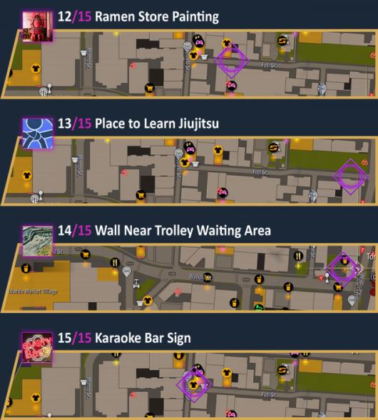 ������8�⴫��ȫ���յص�λ�÷���