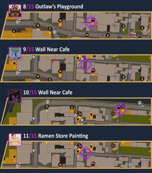 ������8�⴫��ȫ���յص�λ�÷���