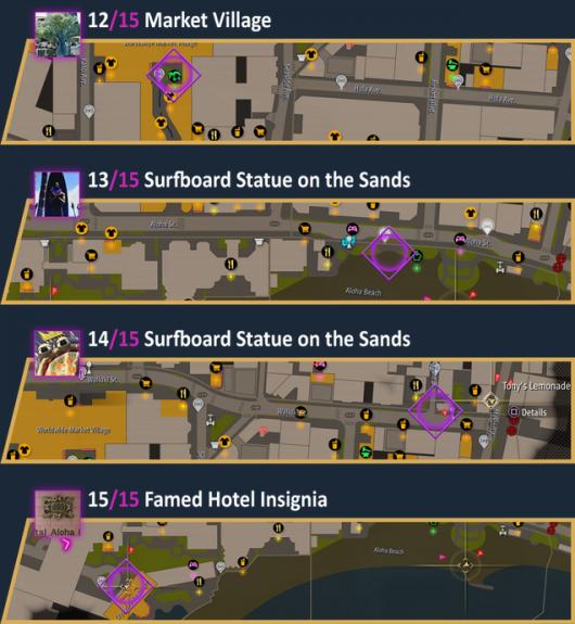 ������8�⴫��ȫ���յص�λ�÷���