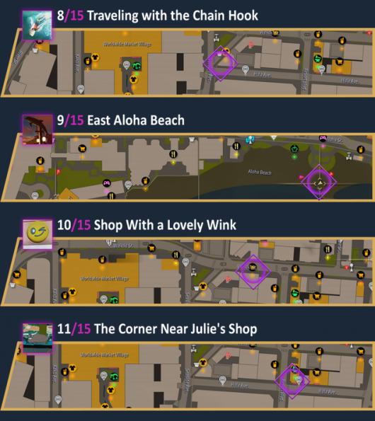 ������8�⴫��ȫ���յص�λ�÷���