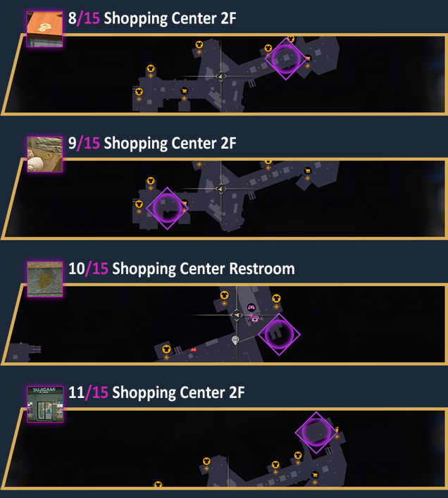 ������8�⴫��ȫ���յص�λ�÷���