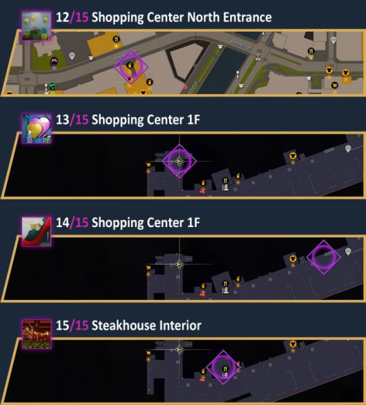 ������8�⴫��ȫ���յص�λ�÷���