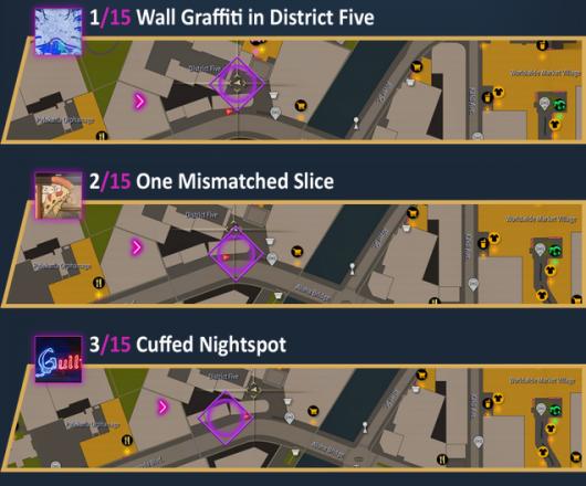 ������8�⴫��ȫ���յص�λ�÷���