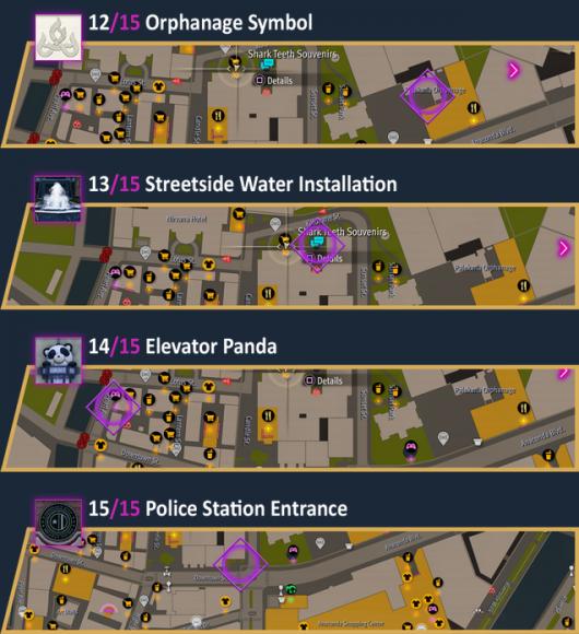 ������8�⴫��ȫ���յص�λ�÷���