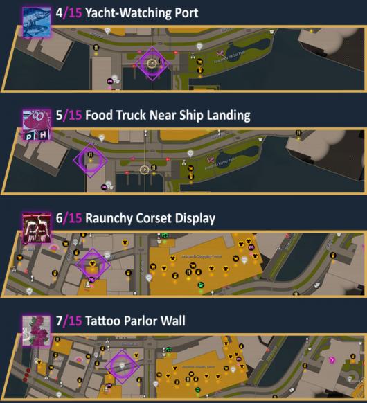 ������8�⴫��ȫ���յص�λ�÷���