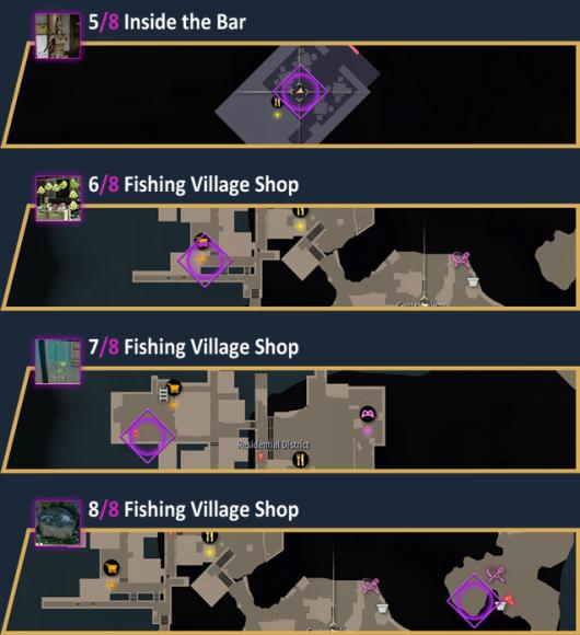 ������8�⴫��ȫ���յص�λ�÷���