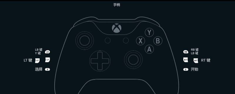 ˣҰٳ豳Ƽ