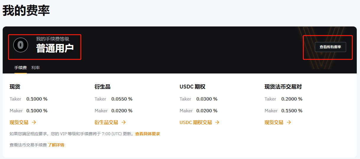 Bybit⣺VIPȼһ
