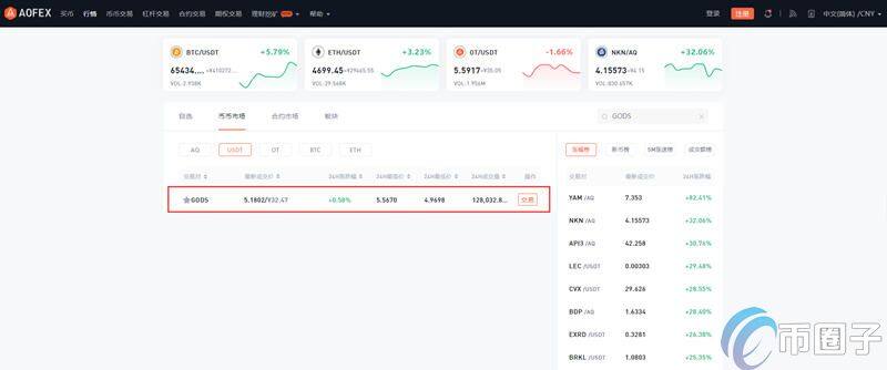 GODS�ҹ���ָ�ϣ�һ������������